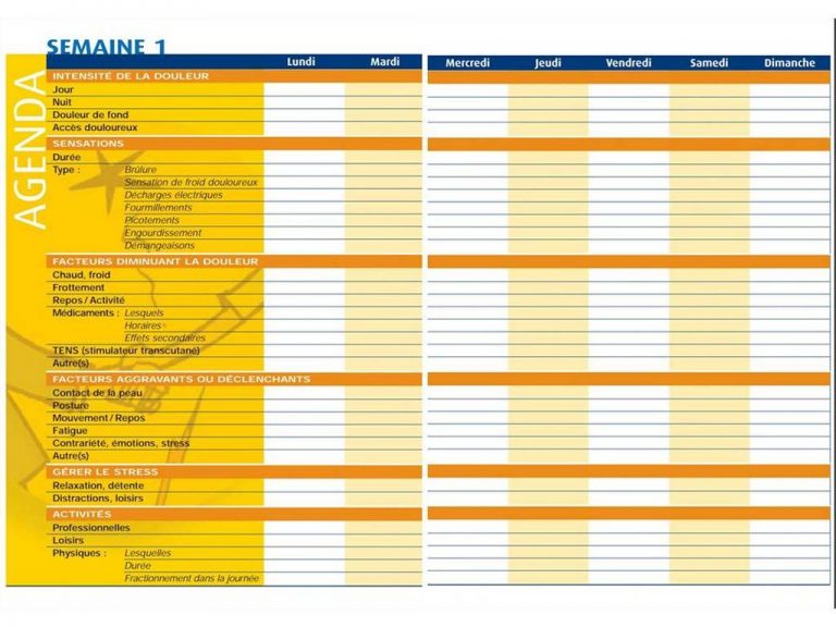 Agenda des douleurs neuropathiques